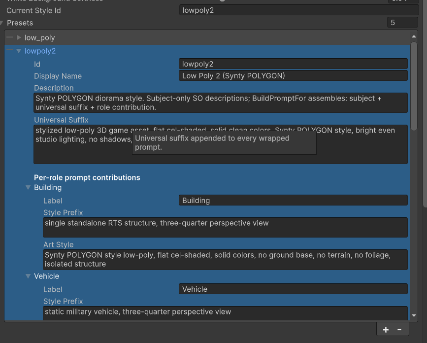 Graphics style presets